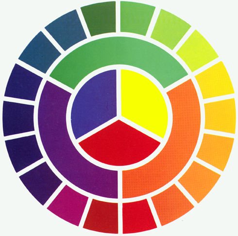 color-wheel contrast