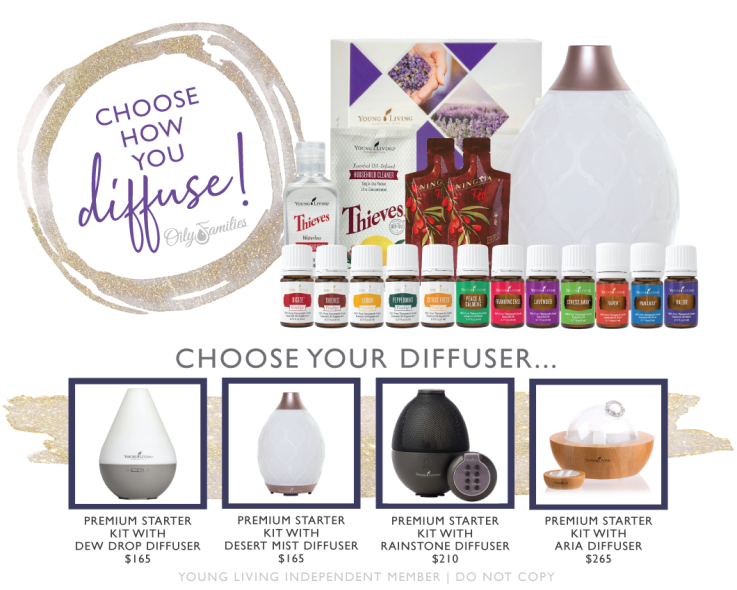 2019-Choose-Your-Diffuser