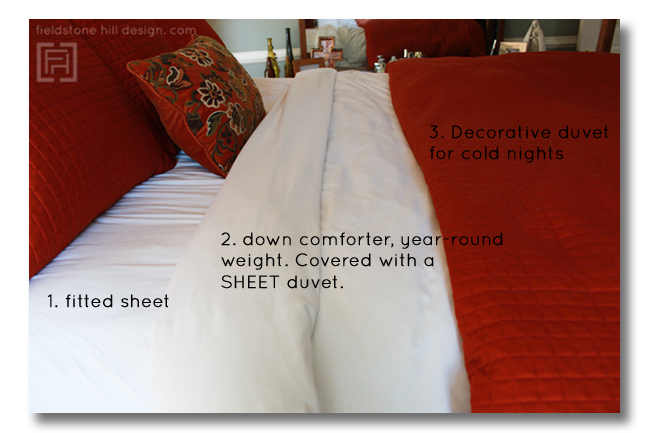 How to make a luxury bed