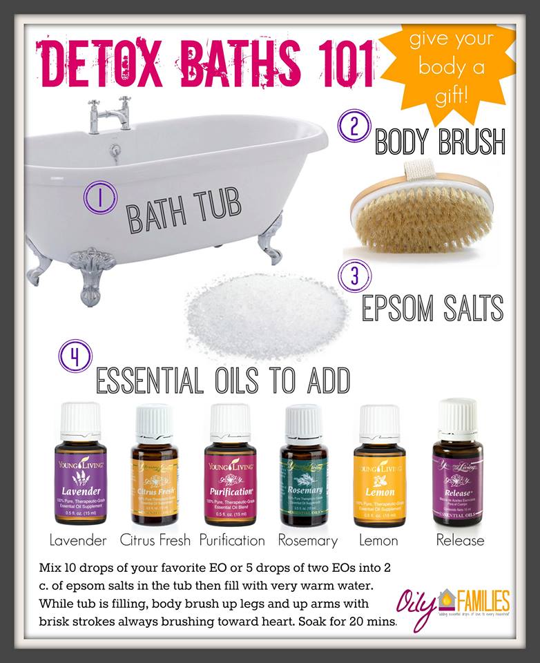 detox bath